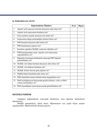 B. PERFORMANS TESTİ

                        Değerlendirme Ölçütleri                     Evet   Hayır
 1.   Apache web sunucusu kurulum dosyasını elde ettiniz mi?
 2.   Apache web sunucusunu kurdunuz mu?
 3.   Giriş sayfasını açarak sunucuyu test ettiniz mi?
 4.   Sunucunun çalışıp çalışmadığını kontrol ettiniz mi?
 5.   PHP kurulum dosyasını elde ettiniz mi?
 6.   PHP kurulumunu yaptınız mı?
 7.   Kurulum yaparken MySQL uzantısını eklediniz mi?
 8.   PHP kurulumundan sonra, Apache web sunucusunu
      yapılandırdınız mı?
 9.   Phpinfo(); komutunu kullanarak sunucuda PHP bilgisini
      görüntülediniz mi?
 10. MySQL veri tabanı kurulum dosyasını elde ettiniz mi?
 11. MySQL veri tabanını kurdunuz mu?
 12. MySQL komut satırına giriş yaptınız mı?
 13. PhpMyAdmin klasörünü elde ettiniz mi?
 14. PMA klasörünü sunucu klasörü altına kopyaladınız mı?
 15. PMA konfigürasyon dosyasında gerekli kullanıcı, şifre ve PMA
     yolunu tanımladınız mı?
 16. PMA kurulduktan sonra tarayıcınızda görüntülediniz mi?



DEĞERLENDİRME

       Yaptığınız değerlendirme sonucunda eksikleriniz varsa öğrenme faaliyetlerini
tekrarlayınız.
       Modülü tamamladınız, tebrik ederiz. Öğretmeniniz size çeşitli ölçme araçları
uygulayacaktır. Öğretmeninizle iletişime geçiniz.




                                             38
 
