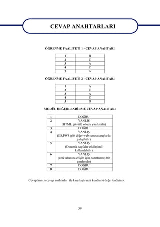CEVAP ANAHTARLARI
               CEVAP ANAHTARLARI
             ÖĞRENME FAALİYETİ 1 - CEVAP ANAHTARI

                             1                  B
                             2                  C
                             3                  A
                             4                  C
                             5                  A

             ÖĞRENME FAALİYETİ 2 - CEVAP ANAHTARI

                             1                  A
                             2                  C
                             3                  A
                             4                  C
                             5                  D

            MODÜL DEĞERLENDİRME CEVAP ANAHTARI

                 1                       DOĞRU
                 2                       YANLIŞ
                           (HTML gömülü olarak yazılabilir)
                 3                       DOĞRU
                 4                       YANLIŞ
                       (IIS,PWS gibi diğer web sunucularıyla da
                                        çalışabilir)
                 5                       YANLIŞ
                               (Dinamik sayfalar etkileşimli
                                      kullanılabilir)
                 6                       YANLIŞ
                        (veri tabanına erişim için hazırlanmış bir
                                       yazılımdır)
                 7                       DOĞRU
                 8                       DOĞRU


Cevaplarınızı cevap anahtarları ile karşılaştırarak kendinizi değerlendiriniz.




                                        39
 