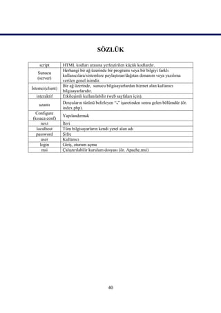 SÖZLÜK

    script        HTML kodları arasına yerleştirilen küçük kodlardır.
                  Herhangi bir ağ üzerinde bir programı veya bir bilgiyi farklı
   Sunucu
                  kullanıcılara/sistemlere paylaştıran/dağıtan donanım veya yazılıma
   (server)
                  verilen genel isimdir.
                  Bir ağ üzerinde, sunucu bilgisayarlardan hizmet alan kullanıcı
İstemci(client)
                  bilgisayarlarıdır.
  interaktif      Etkileşimli kullanılabilir (web sayfaları için).
    uzantı        Dosyaların türünü belirleyen “.” işaretinden sonra gelen bölümdür (ör.
                  index.php).
 Configure
                  Yapılandırmak
(kısaca conf)
     next         İleri
  localhost       Tüm bilgisayarların kendi yerel alan adı
  password        Şifre
     user         Kullanıcı
    login         Giriş, oturum açma
     msi          Çalıştırılabilir kurulum dosyası (ör. Apache.msi)




                                           40
 