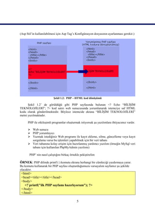 (Asp Stil’in kullanılabilmesi için Asp Tag’s Konfigürasyon dosyasının ayarlanması gerekir.)




                          Şekil 1.2: PHP – HTML kod dönüşümü

      Şekil 1.2’ de görüldüğü gibi PHP sayfasında bulunan <? Echo “BİLİŞİM
TEKNOLOJİLERİ”; ?> kod satırı web sunucusunda yorumlanarak istemciye saf HTML
kodu olarak gönderilmektedir. Böylece istemcide ekrana “BİLİŞİM TEKNOLOJİLERİ”
metni yazılmaktadır.

      PHP ile etkileşimli programlar oluşturmak istiyorsak şu yazılımlara ihtiyacımız vardır.

       Web sunucu
       PHP yorumlayıcı
       Yazmak istediğiniz Web programı ile kayıt ekleme, silme, güncelleme veya kayıt
        sorgulama varsa bu işlemleri yapabilmek için bir veri tabanı
       Veri tabanına kolay erişim için hazırlanmış yardımcı yazılım (örneğin MySql veri
        tabanı için kullanılan PhpMyAdmin yazılımı)

       PHP’ nin nasıl çalıştığını birkaç örnekle pekiştirelim

ÖRNEK: PHP dilinde printf ( ) komutu ekrana herhangi bir cümleciği yazdırmaya yarar.
Bu komutu kullanarak bir PHP sayfası oluşturduğumuzu varsayalım sayfamız şu şekilde
olacaktır.
 <html>
 <head><title></title></head>
 <body>
   <? printf("ilk PHP sayfamı hazırlıyorum"); ?>
 </body>
 </html>

                                              5
 