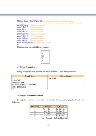 $bolum_kalan = $sayi1%$sayi2; // birinci sayımızın ikinci sayımıza bölümünden
                                          //kalanı bulduk ve sonucu $bolum_kalan değişkenine aktardık.
      echo $toplam; // toplamlarını yazdırdık.
      echo "<BR>"; // bir alt satıra geçtik.
      echo $fark;     // farklarını yazdırdık.
      echo "<BR>"; // bir alt satıra geçtik.
      echo $carpim; // çarpımlarını yazdırdık.
      echo "<BR>"; // bir alt satıra geçtik.
      echo $bolum; //bölümlerini yazdırdık.
      echo "<BR>"; // bir alt satıra geçtik.
      echo $bolum_kalan; // bölümden kalanı yazdırdık.
      ?>
      Ekran çıktımız ise aşağıdaki gibi olacaktır.

                                        12
                                        8
                                        20
                                        5
                                        0


       String Operatörleri

      String, birleştirme amaçlı olarak kullanılan operatör “.” (nokta) operatörüdür.

                Örnek Kod                                           Ekran Çıktısı
<?                                                  Ali MERT
$ad=”Ali”;
$soyad=”MERT”;
$adsoyad=$ad." ".$soyad;
echo $adsoyad;
?>


       Bileşik Atama Operatörleri

      İki değişken arasında yapılan işlem ve atamaları tek operatörle gerçekleştirmek için
kullanılır.

                         Operatör       Kullanımı            Eşdeğeri
                           +=            $a +=$b            $a=$a + $b
                           -=            $a -=$b            $a=$a - $b
                           *=            $a *=$b            $a=$a * $b
                            /=           $a /=$b            $a=$a / $b
                            .=         $ad .=$soyad       $ad=$ad.$soyad


                                                9
 