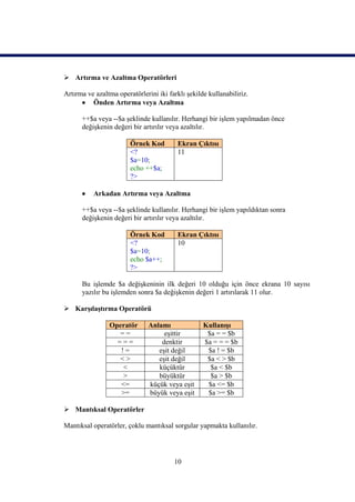  Artırma ve Azaltma Operatörleri

Artırma ve azaltma operatörlerini iki farklı şekilde kullanabiliriz.
       Önden Artırma veya Azaltma

      ++$a veya --$a şeklinde kullanılır. Herhangi bir işlem yapılmadan önce
      değişkenin değeri bir artırılır veya azaltılır.

                        Örnek Kod         Ekran Çıktısı
                        <?                11
                        $a=10;
                        echo ++$a;
                        ?>

         Arkadan Artırma veya Azaltma

      ++$a veya --$a şeklinde kullanılır. Herhangi bir işlem yapıldıktan sonra
      değişkenin değeri bir artırılır veya azaltılır.

                        Örnek Kod         Ekran Çıktısı
                        <?                10
                        $a=10;
                        echo $a++;
                        ?>

      Bu işlemde $a değişkeninin ilk değeri 10 olduğu için önce ekrana 10 sayısı
      yazılır bu işlemden sonra $a değişkenin değeri 1 artırılarak 11 olur.

 Karşılaştırma Operatörü

                Operatör       Anlamı              Kullanışı
                  ==                eşittir         $a = = $b
                  ===              denktir         $a = = = $b
                   !=             eşit değil        $a ! = $b
                  <>              eşit değil        $a < > $b
                   <              küçüktür           $a < $b
                   >              büyüktür           $a > $b
                   <=          küçük veya eşit      $a <= $b
                   >=          büyük veya eşit      $a >= $b

 Mantıksal Operatörler

Mantıksal operatörler, çoklu mantıksal sorgular yapmakta kullanılır.




                                        10
 