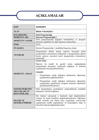 AÇIKLAMALAR
                 AÇIKLAMALAR
KOD              482BK0095

ALAN             Bilşim Teknolojileri
DAL/MESLEK       Web Programcılığı
MODÜLÜN ADI      İnternet Programcılığı 2
                 Web programlamada değişken kullanabilme ve program
MODÜLÜN TANIMI
                 denetimi yapabilme ile ilgili öğrenme materyalidir.
SÜRE             40/32
ÖN KOŞUL         İnternet Programcılığı 1 modülünü başarmış olmak
                 Programlama dilinin komut yapısını tanıyarak temel
                 programlama elemanlarını kullanmak ve programlama dilinin
YETERLİK
                 komut yapısını tanıyarak temel programlama elemanlarını
                 kullanmak
                 Genel Amaç
                 Öğrenci bu modül ile gerekli ortam sağlandığında
                 programlama komutları yardımıyla değişken ve denetim
                 uygulamaları hazırlayabileceksiniz.
                 Amaçlar
MODÜLÜN AMACI
                 1. Programlama içinde değişken kullanımını öğrenerek,
                    uygulamalar yapabileceksiniz.
                 2. Programlama içinde değişken kullanımını öğrenerek,
                     uygulamalar yapabilecek, program denetimi işlemlerini
                     gerçekleştirebileceksiniz.
EĞİTİM ÖĞRETİM   Web programlama yazılımlarını çalıştırabilecek yeterlikte
ORTAMLARI VE     bilgisayar, internet bağlantısı
DONANIMLARI
                 Her faaliyet sonrasında o faaliyetle ilgili değerlendirme
                 soruları ile kendi kendinizi değerlendireceksiniz. Öğretmen
ÖLÇME VE         modül sonunda size ölçme aracı (uygulama, soru-cevap)
DEĞERLENDİRME    uygulayarak modül uygulamaları ile kazandığınız bilgi ve
                 becerileri ölçerek değerlendirecektir.




                                ii
 