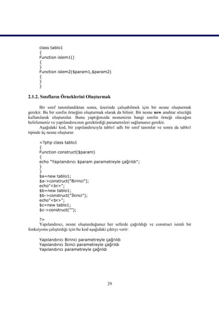 class tablo1
      {
      Function islem1()
      {
      }
      Function islem2($param1,$param2)
      {
      }
      }

2.1.2. Sınıfların Örneklerini Oluşturmak

       Bir sınıf tanımlandıktan sonra, üzerinde çalışabilmek için bir nesne oluşturmak
gerekir. Bu bir sınıfın örneğini oluşturmak olarak da bilinir. Bir nesne new anahtar sözcüğü
kullanılarak oluşturulur. Bunu yaptığınızda nesnenizin hangi sınıfın örneği olacağını
belirlemeniz ve yapılandırıcının gerektirdiği parametreleri sağlamanız gerekir.
       Aşağıdaki kod, bir yapılandırıcıyla tablo1 adlı bir sınıf tanımlar ve sonra da tablo1
tipinde üç nesne oluşturur.

      <?php class tablo1
      {
      Function construct($param)
      {
      echo "Yapılandırıcı $param parametreyle çağrıldı";
      }
      }
      $a=new tablo1;
      $a->construct("Birinci");
      echo"<br>";
      $b=new tablo1;
      $b->construct("İkinci");
      echo"<br>";
      $c=new tablo1;
      $c->construct("");

      ?>
      Yapılandırıcı, nesne oluşturduğunuz her seferde çağrıldığı ve construct isimli bir
fonksiyonu çalıştırdığı için bu kod aşağıdaki çıktıyı verir:

      Yapılandırıcı Birinci parametreyle çağrıldı
      Yapılandırıcı İkinci parametreyle çağrıldı
      Yapılandırıcı parametreyle çağrıldı




                                            29
 
