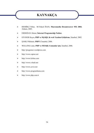 KAYNAKÇA
                       KAYNAKÇA
   DEMİRLİ Nihat, M.Yüksel İNAN, Macromedia Dreamweaver MX 2004,
    Ankara, 2005.

   ERDOĞAN Ahmet, İnternet Programcılığı Notları.

   OTANER Kayra, PHP ve MySQL ile web Yazılım Geliştirme, İstanbul, 2002.

   ŞAMLI Mehmet, PHP 5, İstanbul, 2006.

   WELLING Luke, PHP ve MYSQL Uzmanlar için, İstanbul, 2006.

   http://programci.wordpress.com

   http://www.capraz.net

   http://www.kirbas.com

   http://www.e-hadi.net

   http://www.ceviz.net

   http://www.programlama.com

   http://www.php.com.tr




                                     56
 