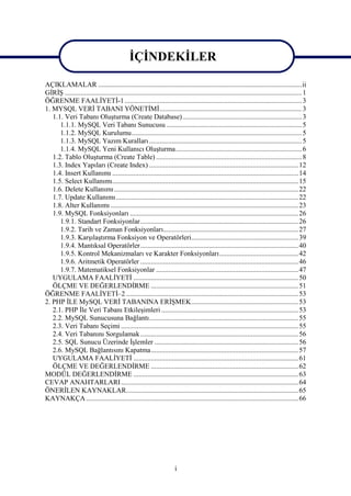 İÇİNDEKİLER

AÇIKLAMALAR ....................................................................................................................ii
GİRİŞ ....................................................................................................................................... 1
ÖĞRENME FAALİYETİ-1 ..................................................................................................... 3
1. MYSQL VERİ TABANI YÖNETİMİ................................................................................. 3
   1.1. Veri Tabanı Oluşturma (Create Database).................................................................... 3
      1.1.1. MySQL Veri Tabanı Sunucusu ............................................................................. 5
      1.1.2. MySQL Kurulumu................................................................................................. 5
      1.1.3. MySQL Yazım Kuralları ....................................................................................... 5
      1.1.4. MySQL Yeni Kullanıcı Oluşturma........................................................................ 6
   1.2. Tablo Oluşturma (Create Table) ................................................................................... 8
   1.3. Index Yapıları (Create Index) ..................................................................................... 12
   1.4. Insert Kullanımı .......................................................................................................... 14
   1.5. Select Kullanımı.......................................................................................................... 15
   1.6. Delete Kullanımı ......................................................................................................... 22
   1.7. Update Kullanımı........................................................................................................ 22
   1.8. Alter Kullanımı ........................................................................................................... 23
   1.9. MySQL Fonksiyonları ................................................................................................ 26
      1.9.1. Standart Fonksiyonlar.......................................................................................... 26
      1.9.2. Tarih ve Zaman Fonksiyonları............................................................................. 27
      1.9.3. Karşılaştırma Fonksiyon ve Operatörleri............................................................. 39
      1.9.4. Mantıksal Operatörler.......................................................................................... 40
      1.9.5. Kontrol Mekanizmaları ve Karakter Fonksiyonları............................................. 42
      1.9.6. Aritmetik Operatörler .......................................................................................... 46
      1.9.7. Matematiksel Fonksiyonlar ................................................................................. 47
   UYGULAMA FAALİYETİ .............................................................................................. 50
   ÖLÇME VE DEĞERLENDİRME .................................................................................... 51
ÖĞRENME FAALİYETİ–2 .................................................................................................. 53
2. PHP İLE MySQL VERİ TABANINA ERİŞMEK............................................................. 53
   2.1. PHP İle Veri Tabanı Etkileşimleri .............................................................................. 53
   2.2. MySQL Sunucusuna Bağlantı..................................................................................... 55
   2.3. Veri Tabanı Seçimi ..................................................................................................... 55
   2.4. Veri Tabanını Sorgulamak .......................................................................................... 56
   2.5. SQL Sunucu Üzerinde İşlemler .................................................................................. 56
   2.6. MySQL Bağlantısını Kapatma.................................................................................... 57
   UYGULAMA FAALİYETİ .............................................................................................. 61
   ÖLÇME VE DEĞERLENDİRME .................................................................................... 62
MODÜL DEĞERLENDİRME .............................................................................................. 63
CEVAP ANAHTARLARI ..................................................................................................... 64
ÖNERİLEN KAYNAKLAR.................................................................................................. 65
KAYNAKÇA ......................................................................................................................... 66




                                                                       i
 
