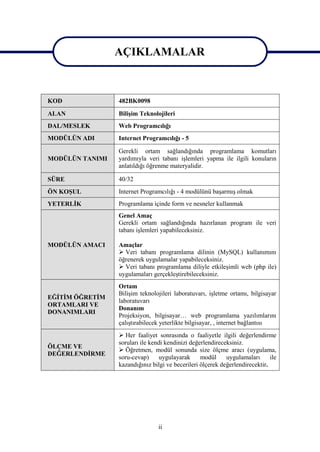 AÇIKLAMALAR
                 AÇIKLAMALAR

KOD              482BK0098
ALAN             Bilişim Teknolojileri
DAL/MESLEK       Web Programcılığı
MODÜLÜN ADI      Internet Programcılığı - 5

                 Gerekli ortam sağlandığında programlama komutları
MODÜLÜN TANIMI   yardımıyla veri tabanı işlemleri yapma ile ilgili konuların
                 anlatıldığı öğrenme materyalidir.

SÜRE             40/32
ÖN KOŞUL         Internet Programcılığı - 4 modülünü başarmış olmak
YETERLİK         Programlama içinde form ve nesneler kullanmak
                 Genel Amaç
                 Gerekli ortam sağlandığında hazırlanan program ile veri
                 tabanı işlemleri yapabileceksiniz.

MODÜLÜN AMACI    Amaçlar
                  Veri tabanı programlama dilinin (MySQL) kullanımını
                 öğrenerek uygulamalar yapabileceksiniz.
                  Veri tabanı programlama diliyle etkileşimli web (php ile)
                 uygulamaları gerçekleştirebileceksiniz.
                 Ortam
                 Bilişim teknolojileri laboratuvarı, işletme ortamı, bilgisayar
EĞİTİM ÖĞRETİM
                 laboratuvarı
ORTAMLARI VE
                 Donanım
DONANIMLARI
                 Projeksiyon, bilgisayar… web programlama yazılımlarını
                 çalıştırabilecek yeterlikte bilgisayar, , internet bağlantısı
                  Her faaliyet sonrasında o faaliyetle ilgili değerlendirme
                 soruları ile kendi kendinizi değerlendireceksiniz.
ÖLÇME VE
                  Öğretmen, modül sonunda size ölçme aracı (uygulama,
DEĞERLENDİRME
                 soru-cevap)      uygulayarak     modül     uygulamaları      ile
                 kazandığınız bilgi ve becerileri ölçerek değerlendirecektir.




                                 ii
 