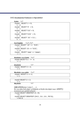 1.9.3. Karşılaştırma Fonksiyon ve Operatörleri

     Eşittir   “=”
      mysql>    SELECT 1 = 0;
       -> 0
      mysql>    SELECT ‘0’ = 0;
       -> 1
      mysql>    SELECT ‘0.0’ = 0;
       -> 0
      mysql>    SELECT ‘0.01’ = 0;
       -> 0
      mysql>    SELECT ‘.01’ = 0.1 ;
       -> 1

     Eşit Değildir    “<>”, “!=”
      mysql> SELECT ‘.01’ <> ‘0.01’;
        -> 1
      mysql> SELECT .01 <> ‘0.01’;
        -> 0
      mysql> SELECT ‘zapp’ <> ‘zappp’;
        -> 1

     Küçüktür veya Eşittir    “<=”
      mysql>SELECT 0.1 <= 2;
        -> 1

     Küçüktür                 “<”
      mysql> SELECT 2 < 2;
        -> 1

     Büyüktür veya eşittir    “>=”
      mysql> SELECT 2 >= 2;
        -> 1

      mysql>SELECT 2 > 2;
        -> 1
     Büyüktür                 “>”

     GREATEST(değer1,değer2,.......)
     İki veya daha fazla değer verildiğinde en büyük olan değeri seçer. LEAST()
     komutuyla aynı şekilde kullanılır.
      mysql>SELECT GREATEST (2 , 0);
        ->2
      mysql>SELECT GREATEST (34.0 , 3.0 , 5.0 , 767.0);
        ->767.0



                                          39
 