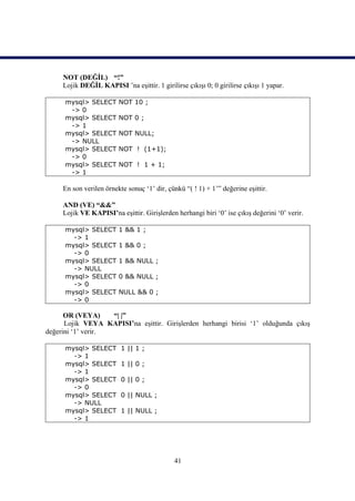 NOT (DEĞİL) “!”
     Lojik DEĞİL KAPISI ’na eşittir. 1 girilirse çıkışı 0; 0 girilirse çıkışı 1 yapar.

      mysql> SELECT      NOT 10 ;
       -> 0
      mysql> SELECT      NOT 0 ;
       -> 1
      mysql> SELECT      NOT NULL;
       -> NULL
      mysql> SELECT      NOT ! (1+1);
       -> 0
      mysql> SELECT      NOT ! 1 + 1;
       -> 1

     En son verilen örnekte sonuç ‘1’ dir, çünkü “( ! 1) + 1’” değerine eşittir.

     AND (VE) “&&”
     Lojik VE KAPISI’na eşittir. Girişlerden herhangi biri ‘0’ ise çıkış değerini ‘0’ verir.

      mysql> SELECT      1 && 1 ;
        -> 1
      mysql> SELECT      1 && 0 ;
        -> 0
      mysql> SELECT      1 && NULL ;
        -> NULL
      mysql> SELECT      0 && NULL ;
        -> 0
      mysql> SELECT      NULL && 0 ;
        -> 0

      OR (VEYA)     “| |”
      Lojik VEYA KAPISI’na eşittir. Girişlerden herhangi birisi ‘1’ olduğunda çıkış
değerini ‘1’ verir.

      mysql> SELECT       1 || 1 ;
        -> 1
      mysql> SELECT       1 || 0 ;
        -> 1
      mysql> SELECT       0 || 0 ;
        -> 0
      mysql> SELECT       0 || NULL ;
        -> NULL
      mysql> SELECT       1 || NULL ;
        -> 1




                                             41
 