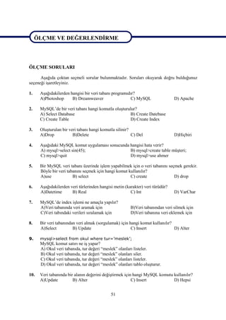 ÖLÇME VE DEĞERLENDİRME

ÖLÇME VE DEĞERLENDİRME

ÖLÇME SORULARI

      Aşağıda çoktan seçmeli sorular bulunmaktadır. Soruları okuyarak doğru bulduğunuz
seçeneği işaretleyiniz.

1.    Aşağıdakilerden hangisi bir veri tabanı programıdır?
      A)Photoshop      B) Dreamweaver                  C) MySQL                 D) Apache

2.    MySQL’de bir veri tabanı hangi komutla oluşturulur?
      A) Select Database                              B) Create Datebase
      C) Create Table                                 D) Create Index

3.    Oluşturulan bir veri tabanı hangi komutla silinir?
      A)Drop            B)Delete                         C) Del                 D)Hiçbiri

4.    Aşağıdaki MySQL komut uygulaması sonucunda hangisi hata verir?
      A) mysql>select sin(45);                   B) mysql>create table müşteri;
      C) mysql>quit                              D) mysql>use ahmer

5.    Bir MySQL veri tabanı üzerinde işlem yapabilmek için o veri tabanını seçmek gerekir.
      Böyle bir veri tabanını seçmek için hangi komut kullanılır?
      A)use             B) select                      C) create              D) drop

6.    Aşağıdakilerden veri türlerinden hangisi metin (karakter) veri türüdür?
      A)Datetime       B) Real                          C) Int                  D) VarChar

7.    MySQL’de index işlemi ne amaçla yapılır?
      A)Veri tabanında veri aramak için                 B)Veri tabanından veri silmek için
      C)Veri tabındaki verileri sıralamak için          D)Veri tabanına veri eklemek için

8.    Bir veri tabanından veri almak (sorgulamak) için hangi komut kullanılır?
      A)Select          B) Update                       C) Insert              D) Alter

9.    mysql>select from okul where tur=’meslek’;
      MySQL komut satırı ne iş yapar?
      A) Okul veri tabanıda, tur değeri “meslek” olanları listeler.
      B) Okul veri tabanıda, tur değeri “meslek” olanları siler.
      C) Okul veri tabanıda, tur değeri “meslek” olanları listeler.
      D) Okul veri tabanıda, tur değeri “meslek” olanları tablo oluşturur.

10.   Veri tabanında bir alanın değerini değiştirmek için hangi MySQL komutu kullanılır?
      A)Update          B) Alter                         C) Insert           D) Hepsi


                                             51
 
