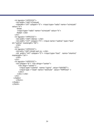 <tr bgcolor="#FFCCCC">
    <td width="169">Cinsiyeti
    <tdwidth="147" colspan="5"> <input type="radio" name="xcinsiyeti"
value="e">
      Erkek
      <input type="radio" name="xcinsiyeti" value="k">
      Kadýn </td>
   </tr>
   <tr bgcolor="#FFCCCC">
    <td width="169">Adresi :</td>
    <td width="147" colspan="5"> <input name="xadres" type="text"
id="xadres" maxlength="50">
    </td>
   </tr>
   <tr bgcolor="#FFCCCC">
    <td with="169">Kredi kart no :</td>
    <td width="147" colspan="5"> <input type="text" name="xkartno"
maxlength="16">
    </td>
   </tr>
   <tr bgcolor="#FFCCCC">
    <td colspan="6"> <div alingn="center">
       <div align="center">
         <input type="submit" name="xgiris" value="KAYDET">
         <input type ="reset" name="xtemizle" value="TEMÝZLE" >
       </div>
      </div></td>
   </tr>
  </table>
    </form>
</body>
</html>




                                    59
 