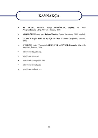 KAYNAKÇA
                        KAYNAKÇA
   ALTINKAYA Muhittin, Yahya DEMİRCAN,                MySQL     ve   PHP
    Programlamaya Giriş, AÜFEF , Ankara, 2005.

   KÖSEOĞLU Kerem, Veri Tabanı Mantığı, Pusula Yayıncılık, 2005, İstanbul.

   OTANER Kayra, PHP ve MySQL ile Web Yazılım Geliştirme, İstanbul,
    2002.

   WELLING Luke, Thomson LAURA, PHP ve MYSQL Uzmanlar için, Alfa
    Yayınları, İstanbul, 2006.

   http://www.belgeler.org

   http://www.ceviz.net

   http://www.csharpnedir.com

   http://www.mysql.com

   http://www.trojan-tr.org




                                 66
 