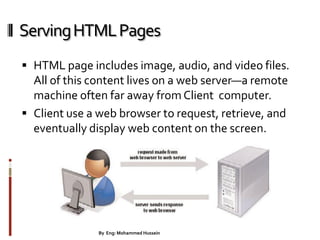 Internet programming lecture 1 | PPT