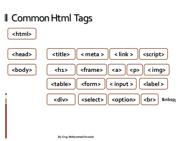 Internet programming lecture 1
