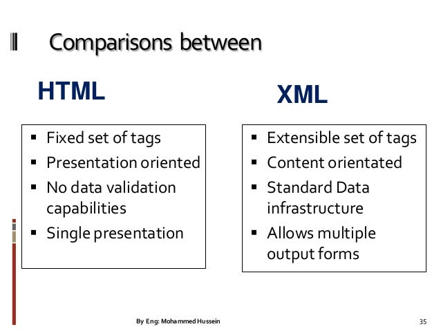 Internet programming lecture 1