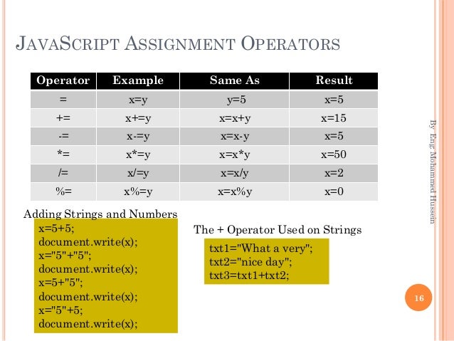 java script basics java script basics