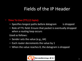 Fields of the IP Header

• Time To Live (TTL) (1 byte):
   – Specifies longest paths before datagram        is dropped
   – Role of TTL field: Ensure that packet is eventually dropped
     when a routing loop occurs
   Used as follows:
   – Sender sets the value (e.g., 64)
   – Each router decrements the value by 1
   – When the value reaches 0, the datagram is dropped



                                                                   11
 