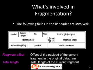 What’s involved in
                     Fragmentation?
       • The following fields in the IP header are involved:




Fragment offset    Offset of the payload of the current
                   fragment in the original datagram
Total length       Total length of the current fragment
                                                               18
 