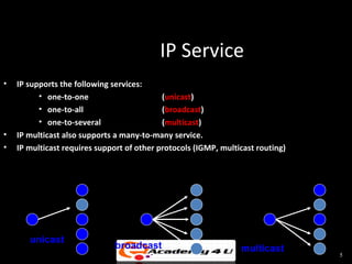 IP Service
•   IP supports the following services:
          • one-to-one                      (unicast)
          • one-to-all                      (broadcast)
          • one-to-several                  (multicast)
•   IP multicast also supports a many-to-many service.
•   IP multicast requires support of other protocols (IGMP, multicast routing)




       unicast
                               broadcast                         multicast
                                                                                 5
 