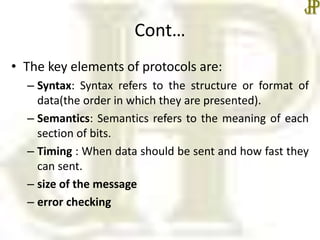 Internet protocol | PPT