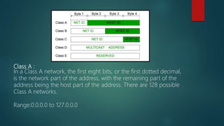 Class A :
In a Class A network, the first eight bits, or the first dotted decimal,
is the network part of the address, with the remaining part of the
address being the host part of the address. There are 128 possible
Class A networks.
Range:0.0.0.0 to 127.0.0.0
 