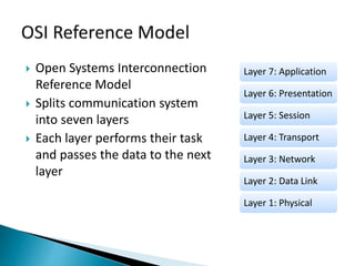  Open Systems Interconnection
Reference Model
 Splits communication system
into seven layers
 Each layer performs their task
and passes the data to the next
layer
Layer 7: Application
Layer 6: Presentation
Layer 5: Session
Layer 4: Transport
Layer 3: Network
Layer 2: Data Link
Layer 1: Physical
 