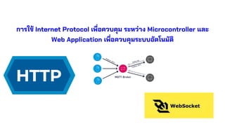 การใช้ Internet Protocol เพื่อควบคุม ระหว่าง Microcontroller และ
Web Application เพื่อควบคุมระบบอัตโนมัติ
 
