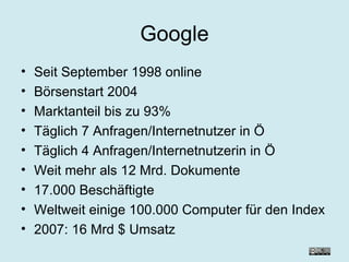 Google Seit September 1998 online Börsenstart 2004 Marktanteil bis zu 93% Täglich 7 Anfragen/Internetnutzer in Ö Täglich 4 Anfragen/Internetnutzerin in Ö Weit mehr als 12 Mrd. Dokumente 17.000 Beschäftigte Weltweit einige 100.000 Computer für den Index 2007: 16 Mrd $ Umsatz 