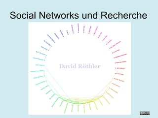 Social Networks und Recherche 