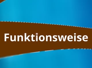 Internetrecherche Kursabend gibb