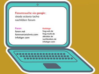 Internetrecherche Kursabend gibb