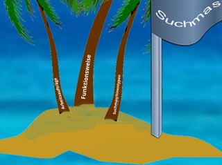 Internetrecherche Kursabend gibb