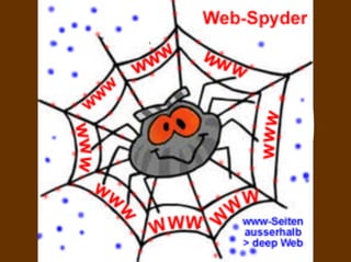 Internetrecherche Kursabend gibb