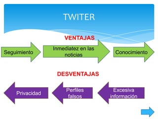 TWITER

                     VENTAJAS
                 Inmediatez en las
Seguimiento          noticias          Conocimiento



                  DESVENTAJAS

                      Perfiles         Excesiva
    Privacidad
                       falsos        información
 
