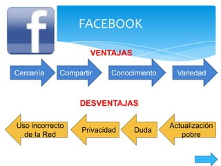 FACEBOOK

                    VENTAJAS

Cercanía    Compartir     Conocimiento     Variedad



                 DESVENTAJAS

Uso incorrecto                           Actualización
                  Privacidad    Duda
  de la Red                                 pobre
 