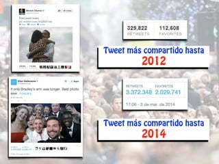 Tweet más compartido hasta
2012
Tweet más compartido hasta
2014
 