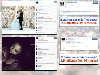 Instagram con más “me gusta”
2.4 millones (en 9 meses)
2º Instagram con más “me gusta”
1.9 millones (en 14 meses)
 