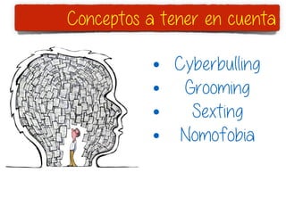 Conceptos a tener en cuenta
• Cyberbulling
• Grooming
• Sexting
• Nomofobia
Conceptos a tener en cuentaConceptos a tener en cuenta
 