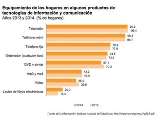 Fuente de la información: Instituto Nacional de Estadística: http://www.ine.es/prensa/np864.pdf
 