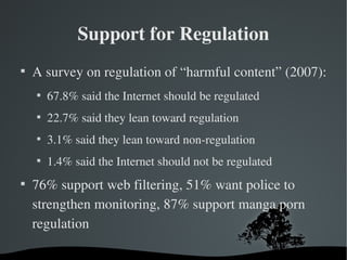 Support for Regulation

    A survey on regulation of “harmful content” (2007):
    
        67.8% said the Internet should be regulated
    
        22.7% said they lean toward regulation
    
        3.1% said they lean toward non­regulation
    
        1.4% said the Internet should not be regulated

    76% support web filtering, 51% want police to 
    strengthen monitoring, 87% support manga porn 
    regulation
 