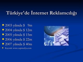 Türkiye'de İnternet Reklamcılığı 2003 yılında $  9m 2004 yılında $ 12m 2005 yılında $ 15m 2006 yılında $ 22m 2007 yılında $ 40m Kaynak: www.zapmedya.com 