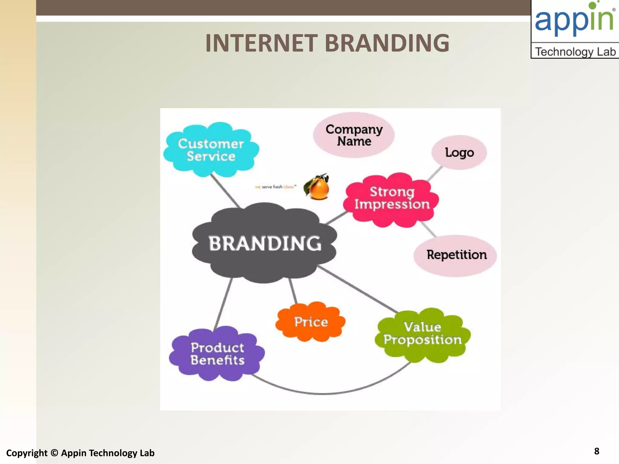 Copyright © Appin Technology Lab 8
INTERNET BRANDING
 