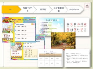 玩圖卡/字         文字動畫故
PPT           帶活動           GoAnimate
       卡              事
 