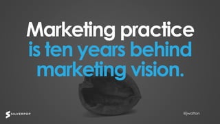 @jwatton@jwatton
Marketing practice
is ten years behind
marketing vision.
 