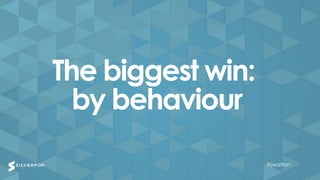 @jwatton@jwatton
The biggest win:
by behaviour
@jwatton
 