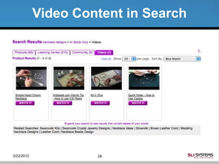 Video Content in Search




3/22/2012            28
 