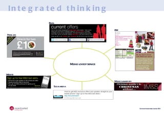 Integrated thinking  Press ads Website DM Social media Email Mobile banner ads Mobile loyalty service 