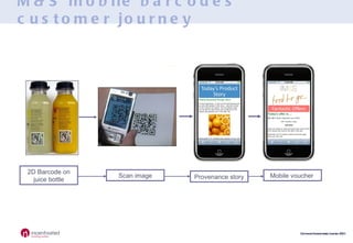 M&S mobile barcodes customer journey 2D Barcode on juice bottle Scan image Provenance story Mobile voucher   