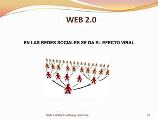  Verticales: Innocentive, Moterus, Minube, Patatabrava, Vivo