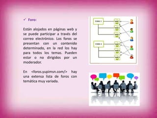  Foro:
Están alojados en páginas web y
se puede participar a través del
correo electrónico. Los foros se
presentan con un contenido
determinado, en la red los hay
para todos los temas. Pueden
estar o no dirigidos por un
moderador.
En <foros.yupimsn.com/> hay
una extensa lista de foros con
temática muy variada.
 
